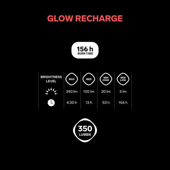 Glow Recharge Black