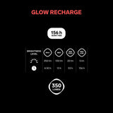 Glow Recharge Yellow